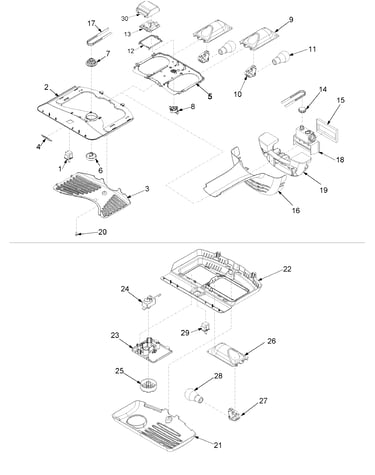 Controls