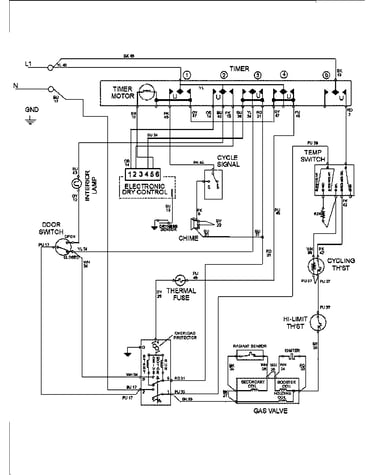Wiring information