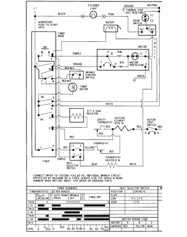 Wiring information (series 15 elec)