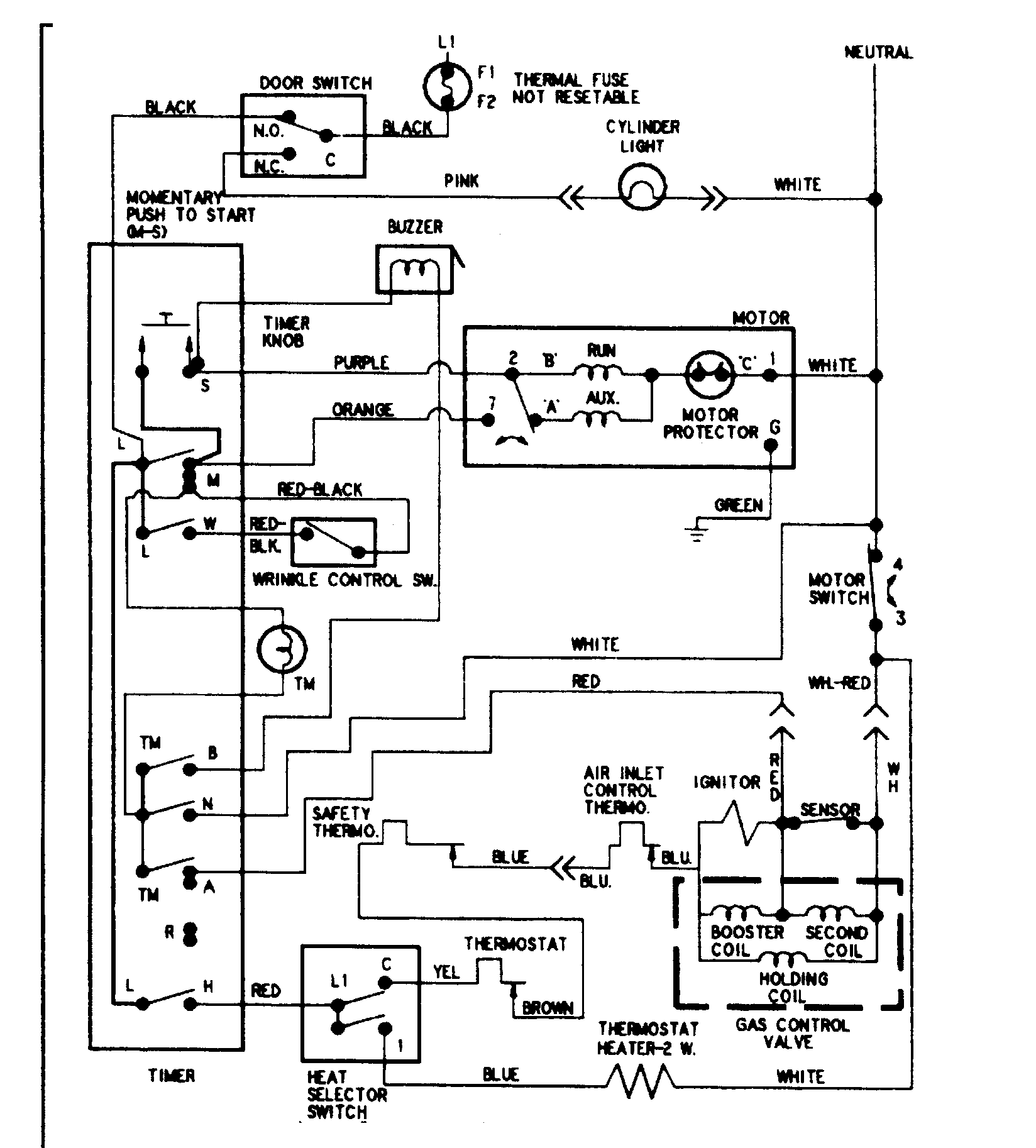 WIRING INFORMATION