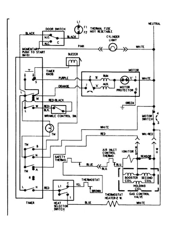 Wiring information