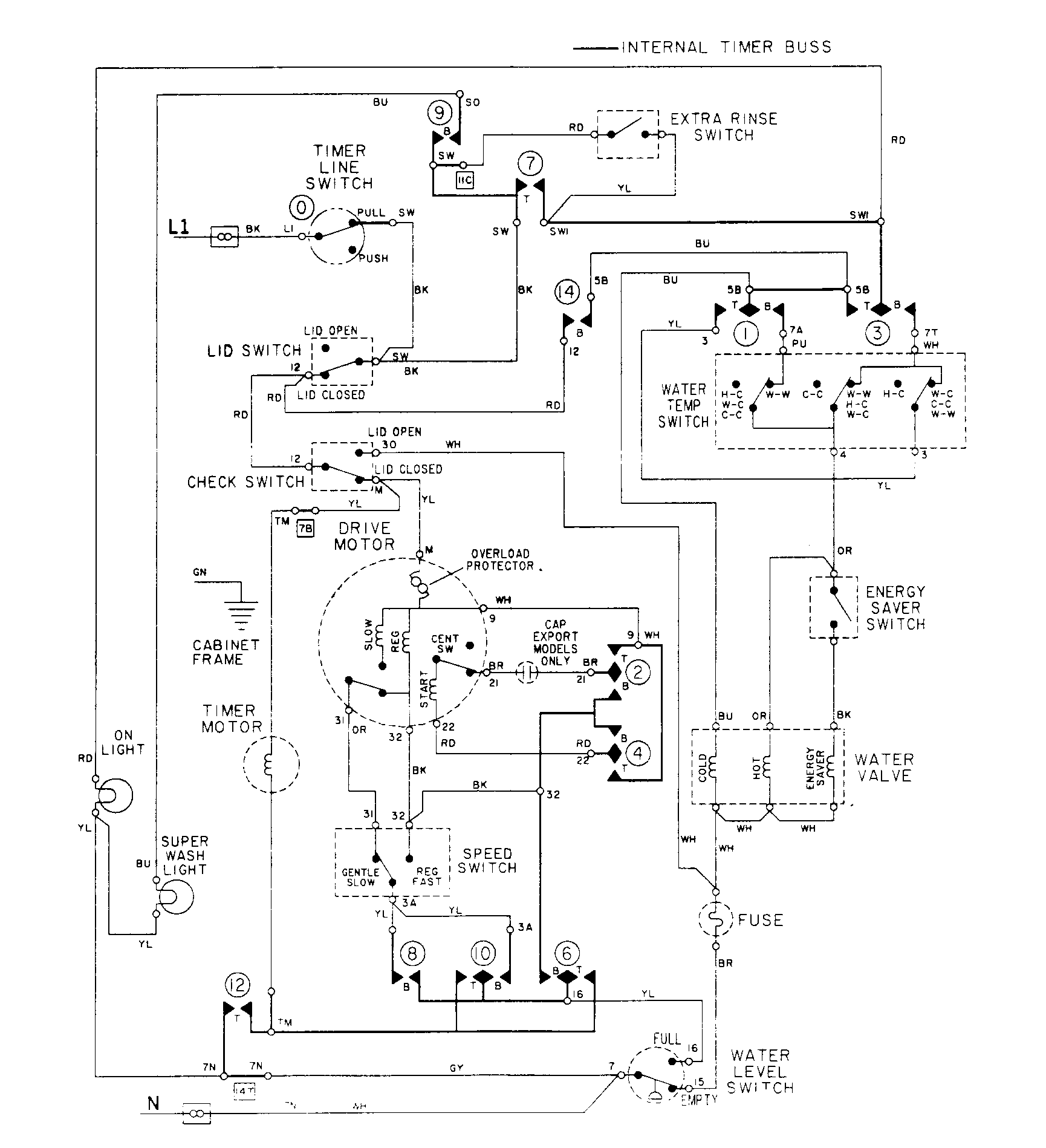 WIRING INFORMATION