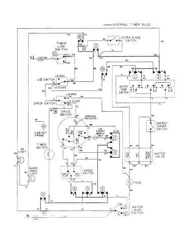 Wiring information