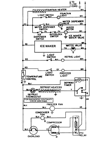 Wiring information