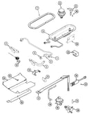Gas controls