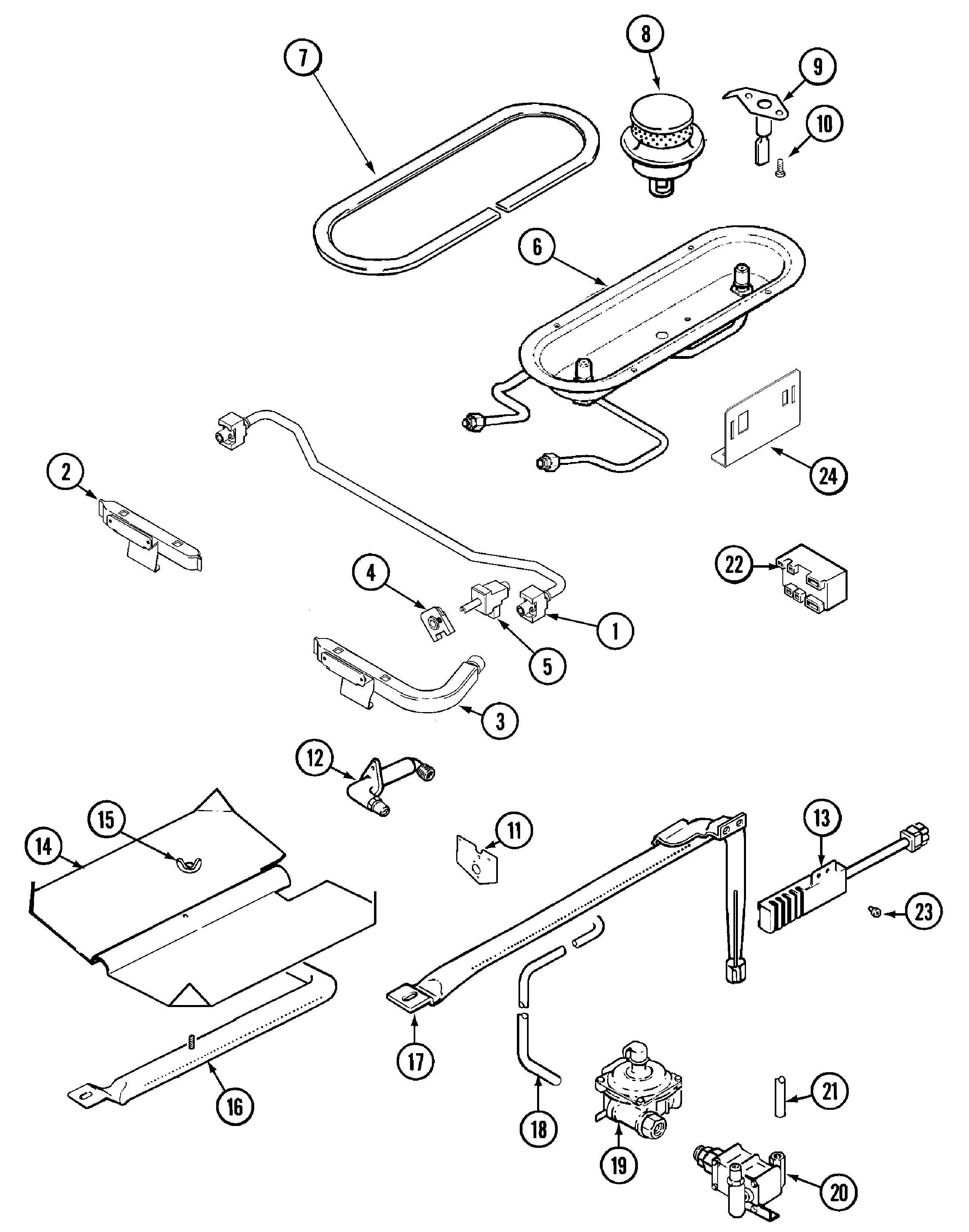 GAS CONTROLS