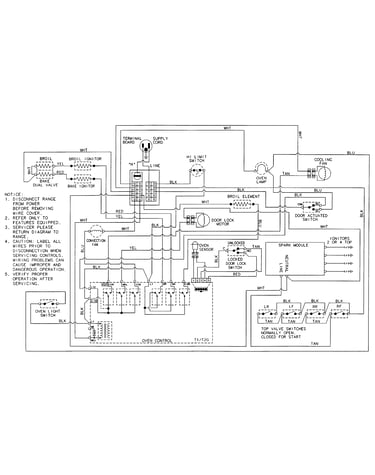 Wiring information