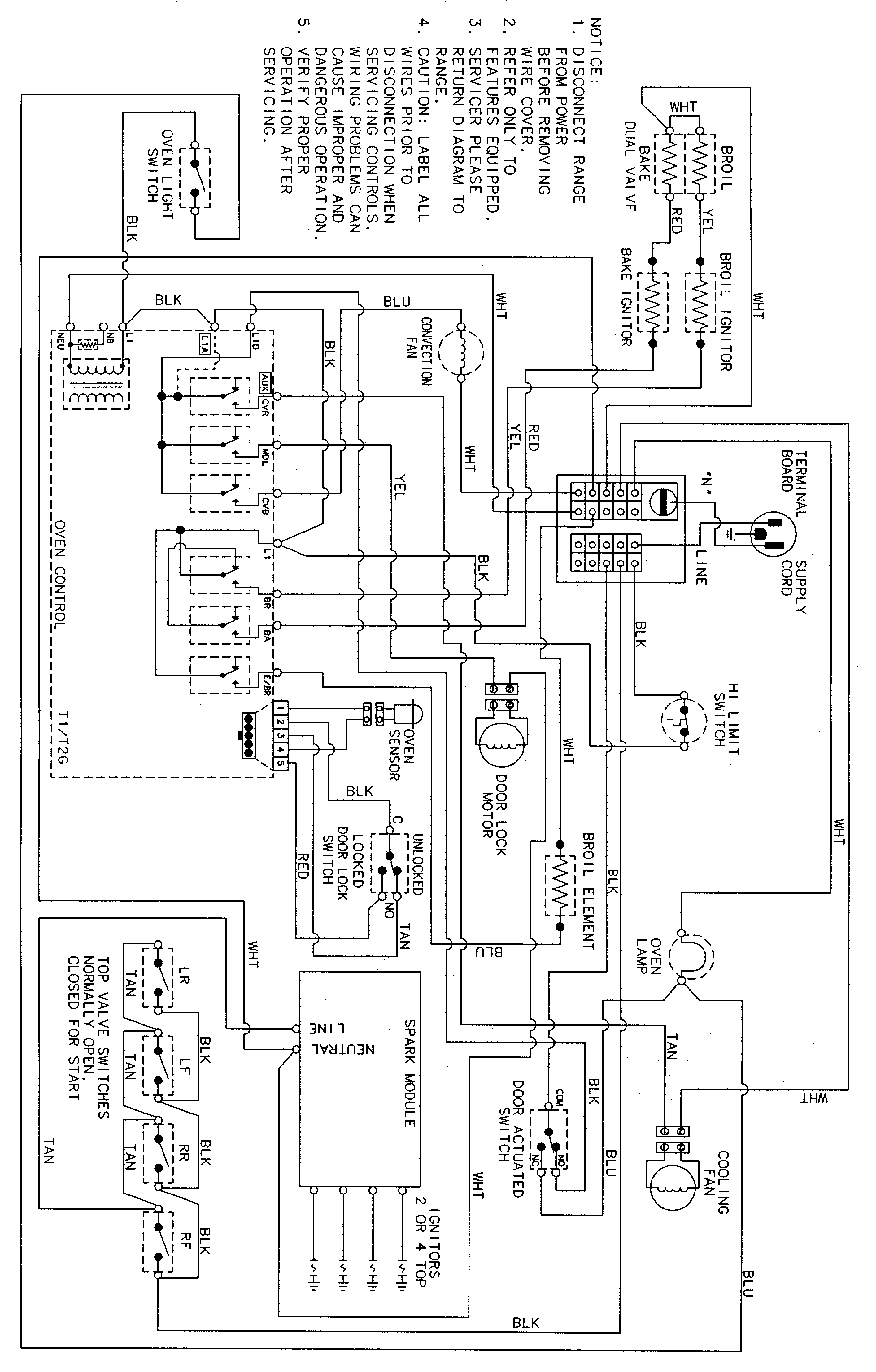 WIRING INFORMATION