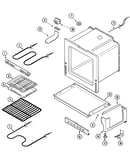 Oven/base