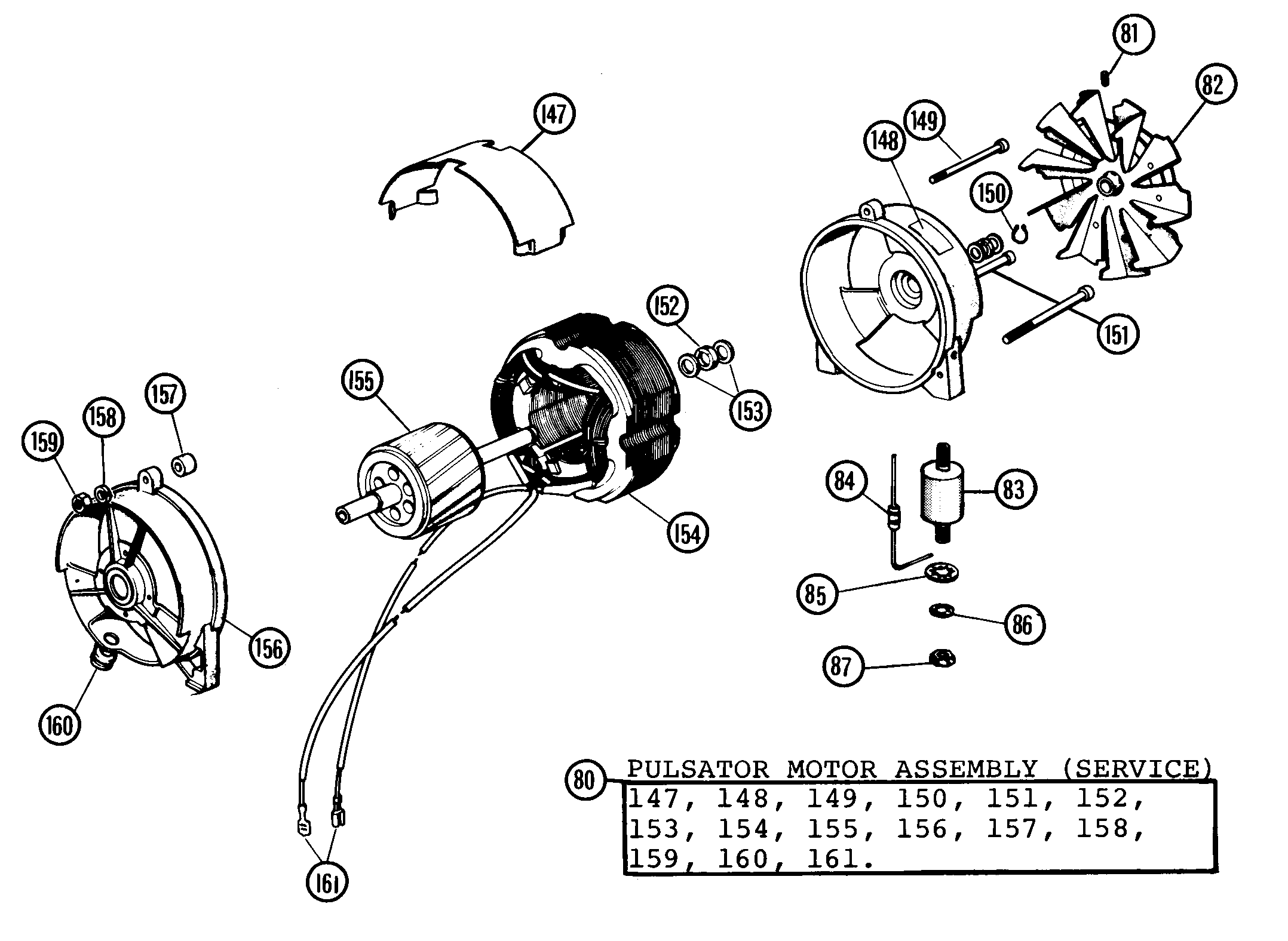 Pulsatormotor