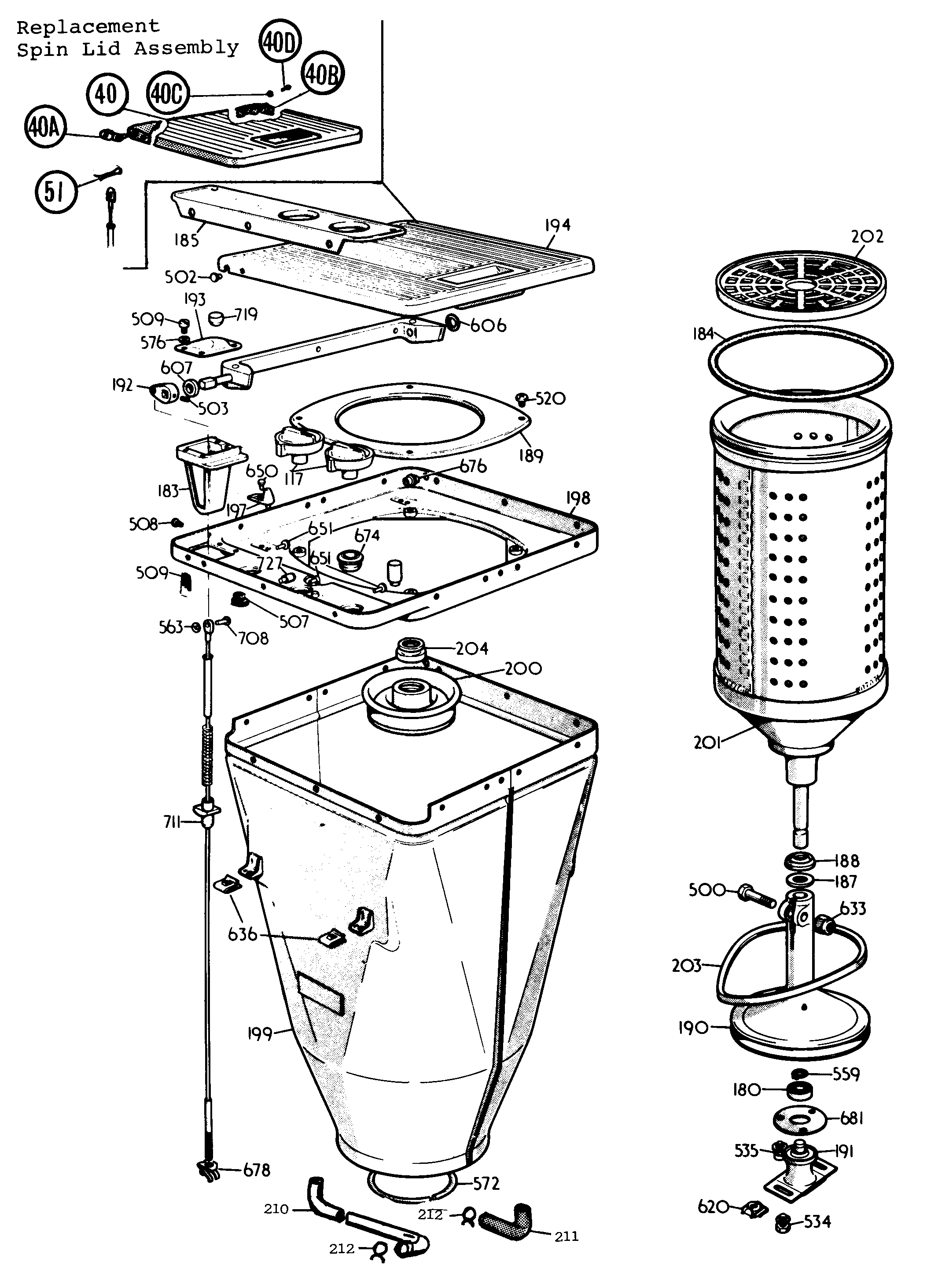Spincan