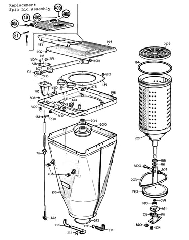 Spincan