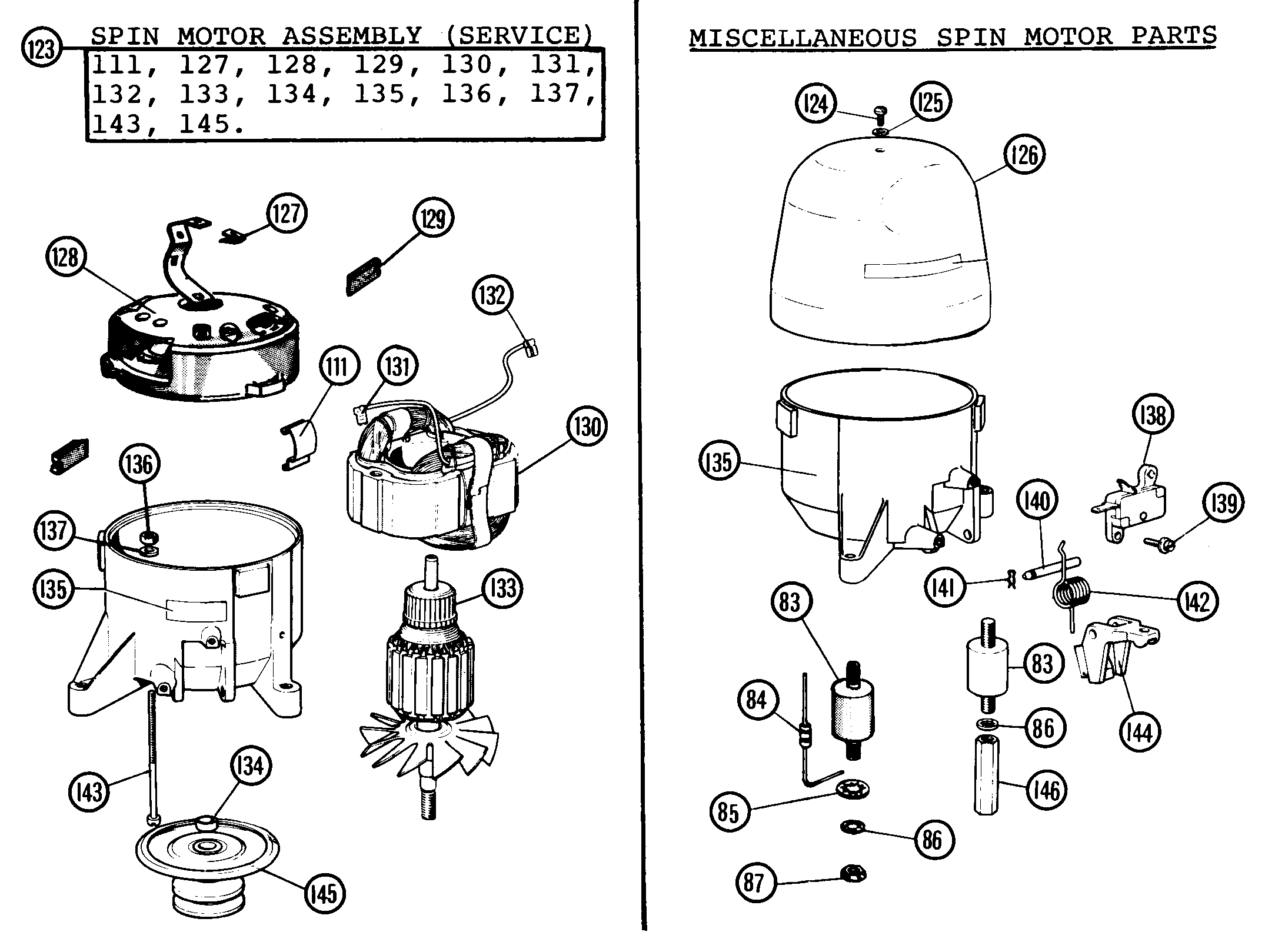 Spinmotor