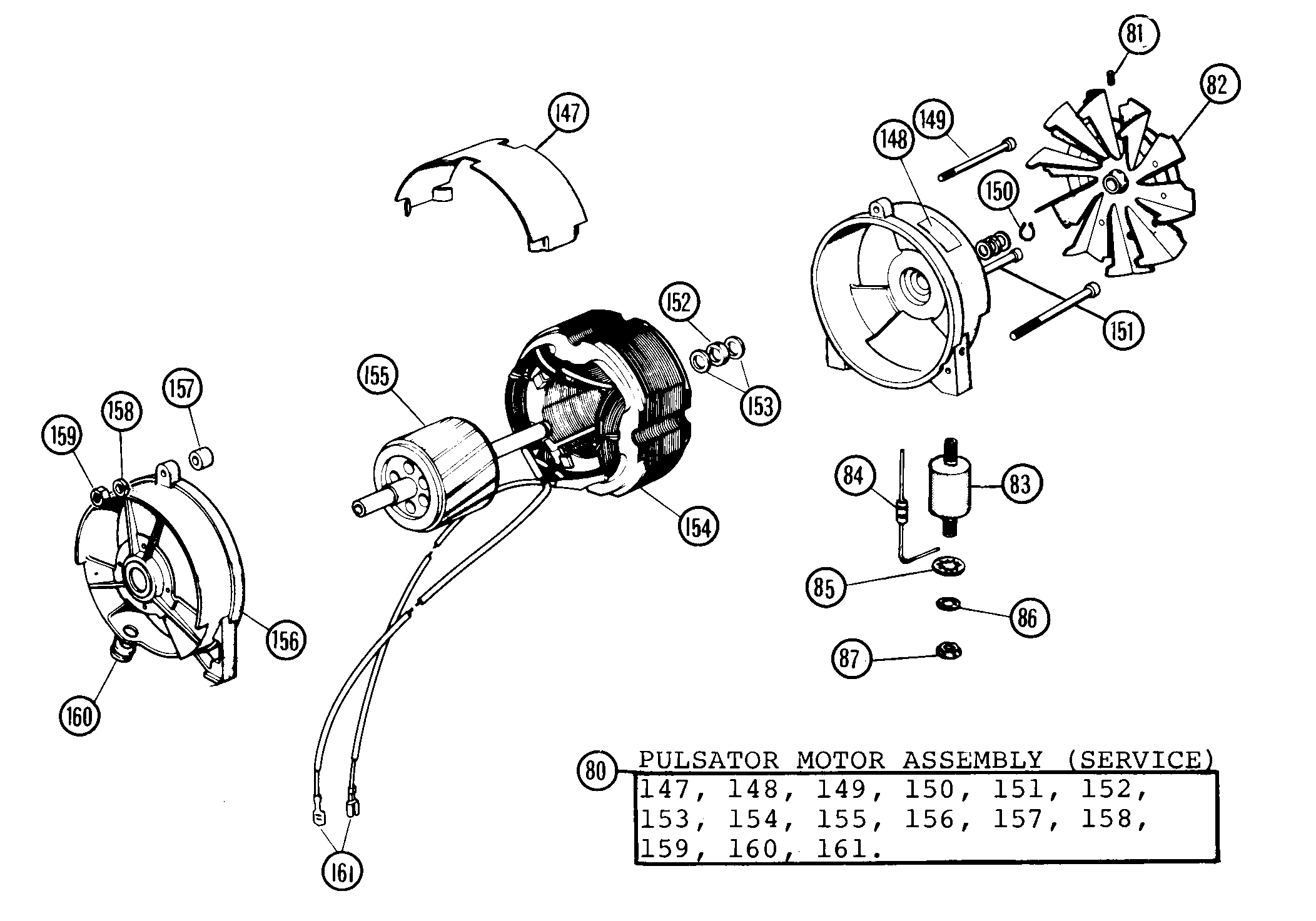 Pulsatormotor