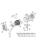 Pulsatormotor