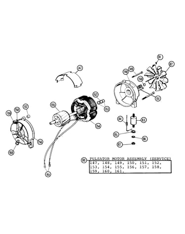 Pulsatormotor