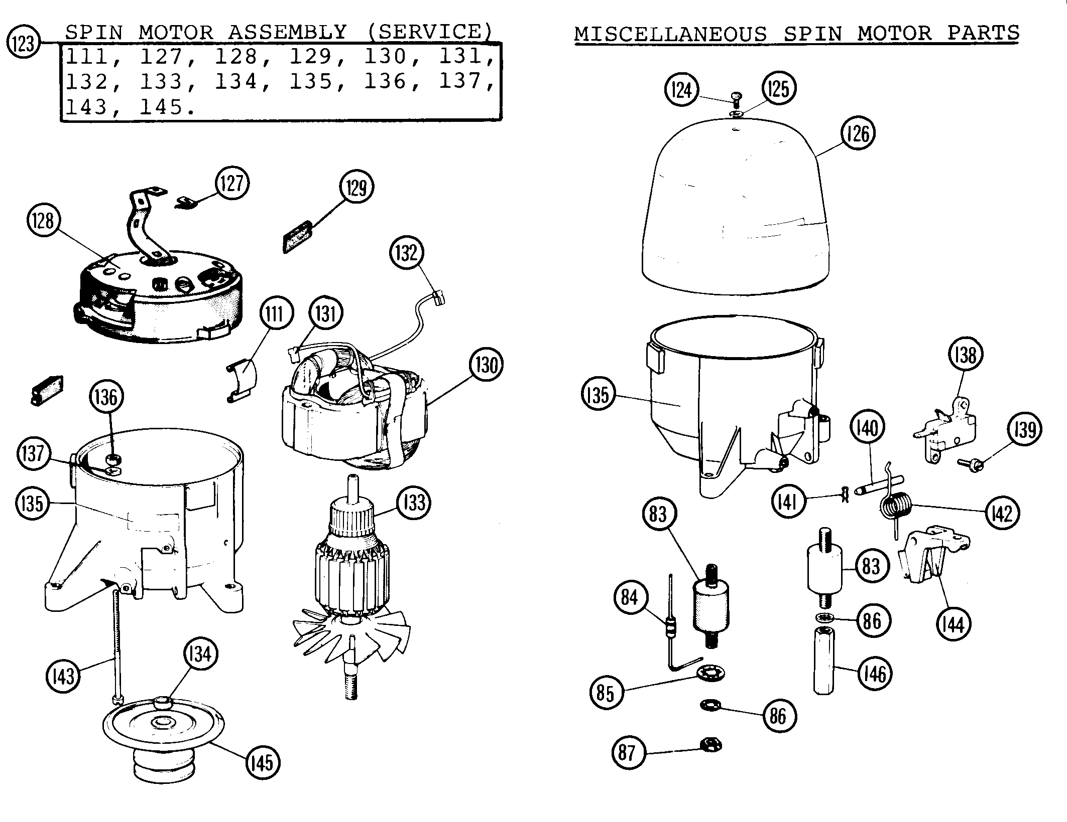 Spinmotor