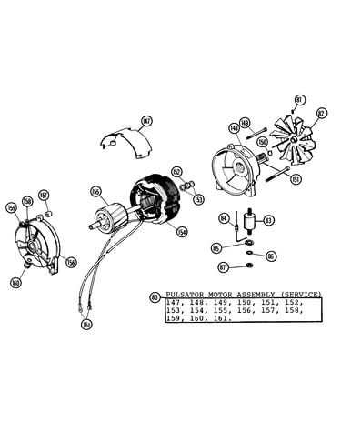 Pulsatormotor