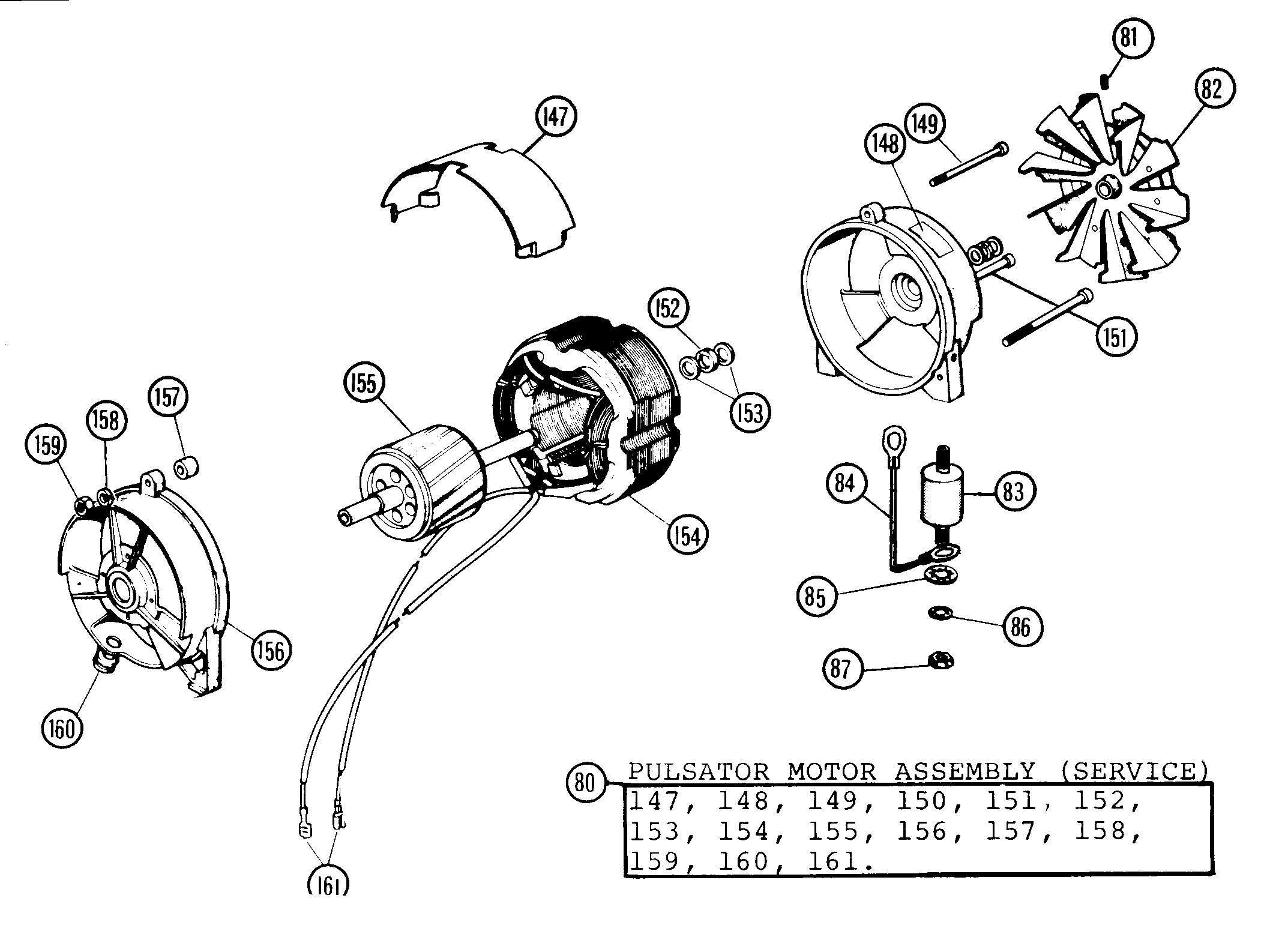 Pulsatormotor
