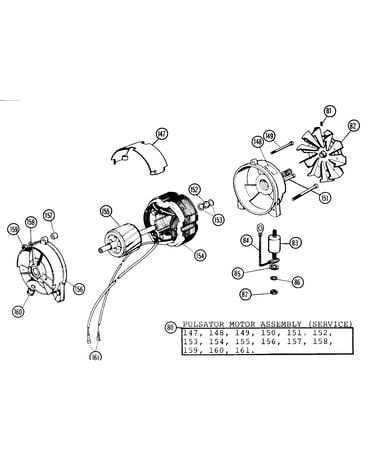 Pulsatormotor