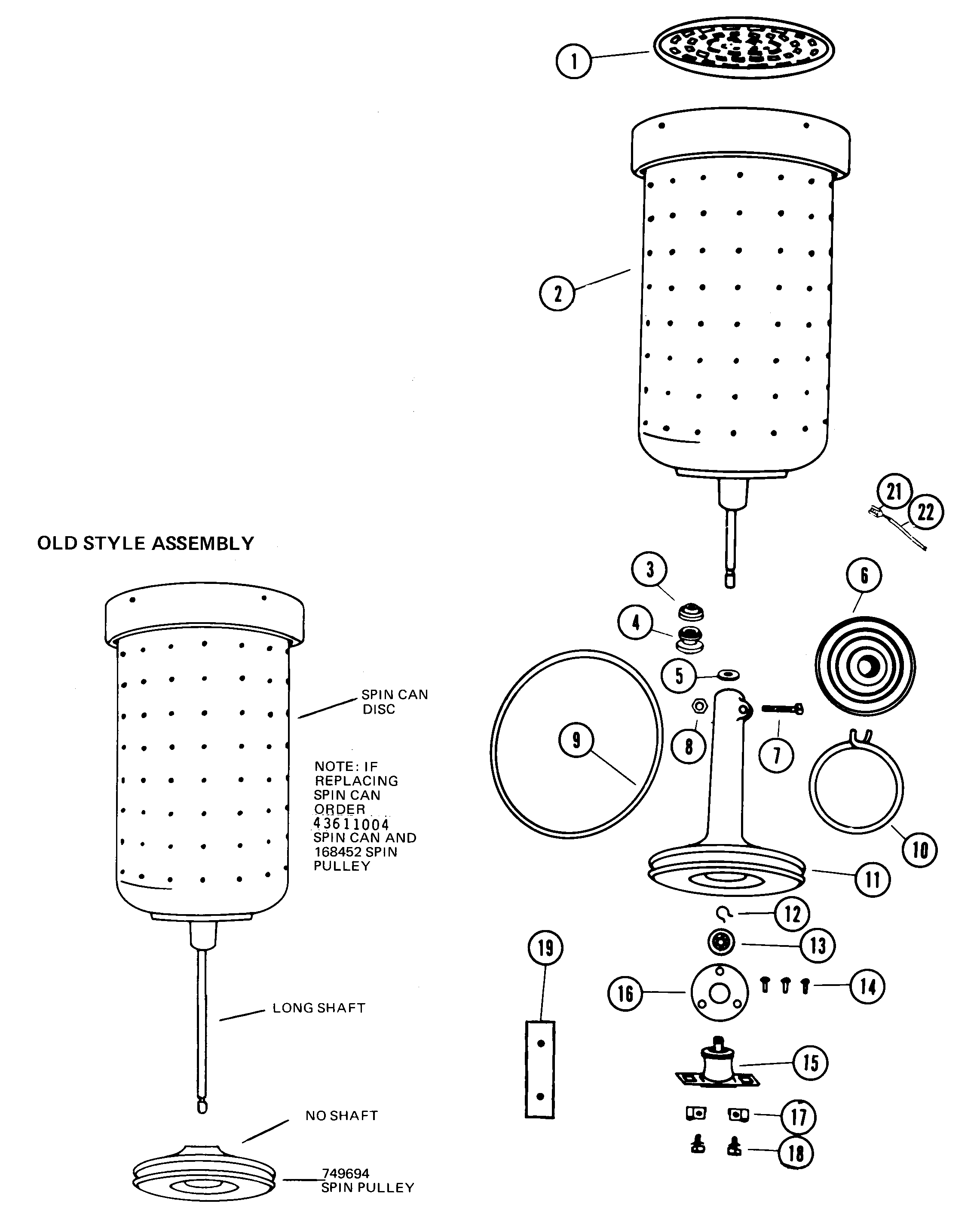 Spincan