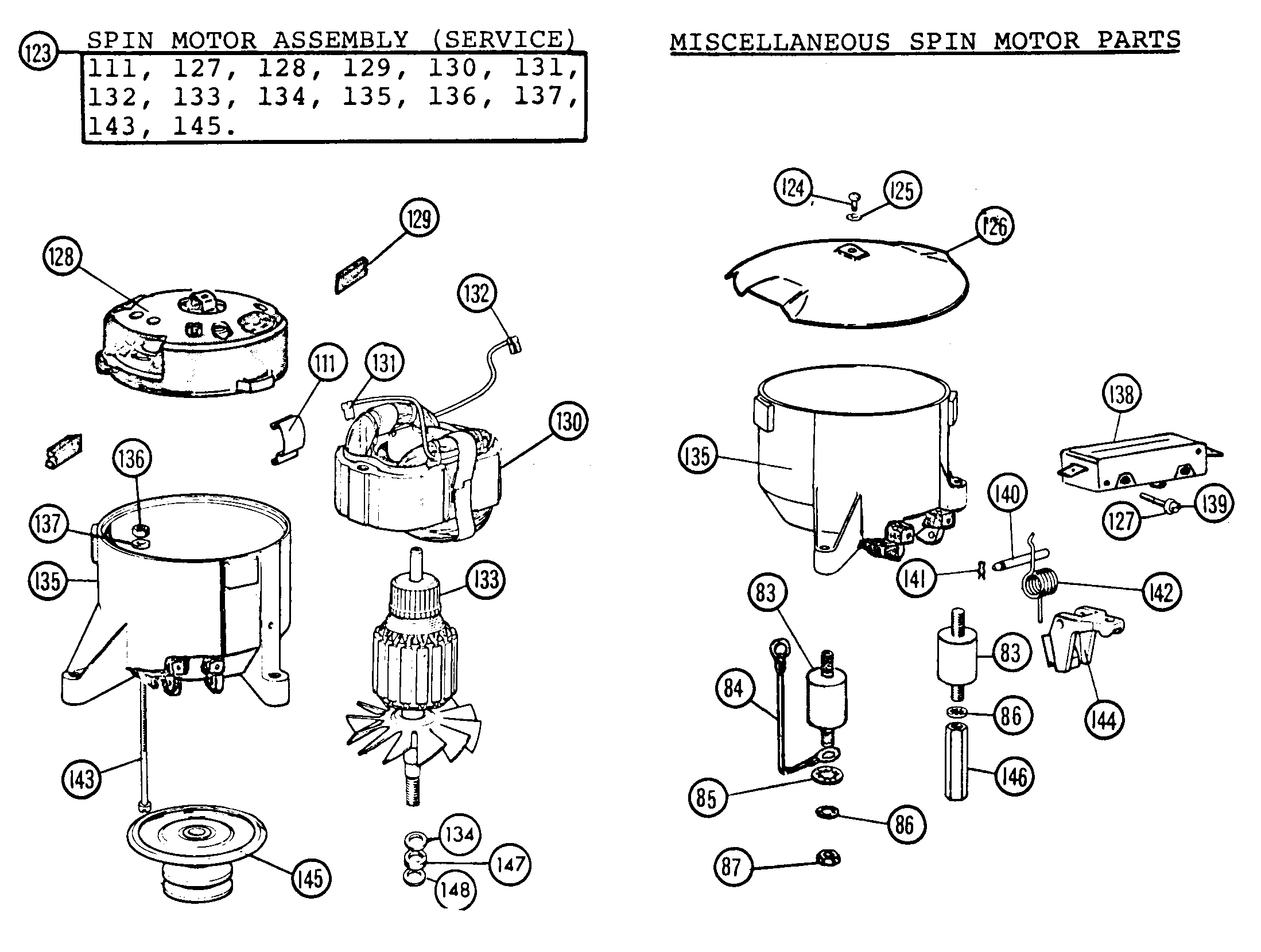 Spinmotor_early