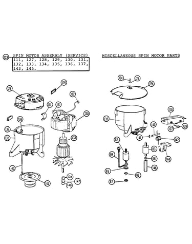 Spinmotor_early