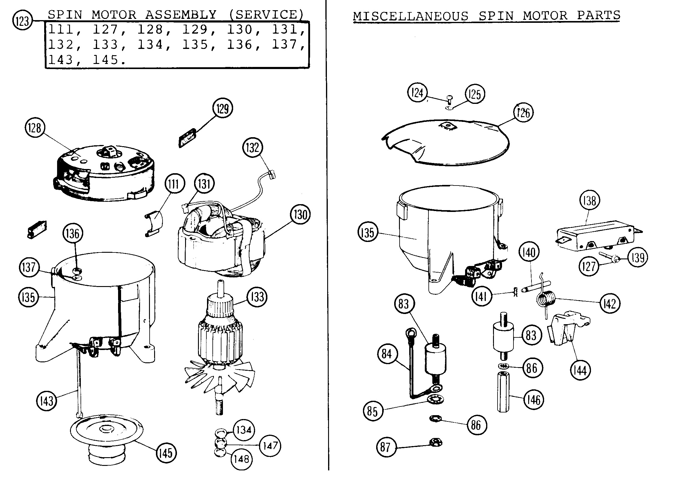 Spinmotor
