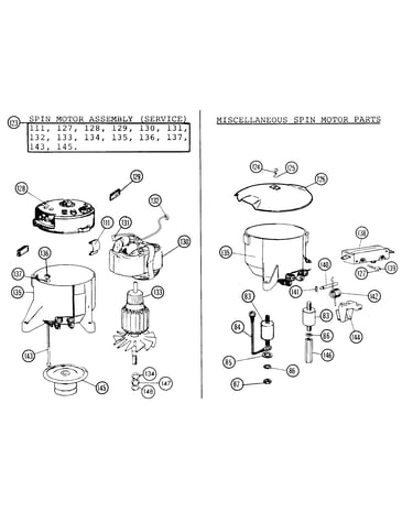 Spinmotor