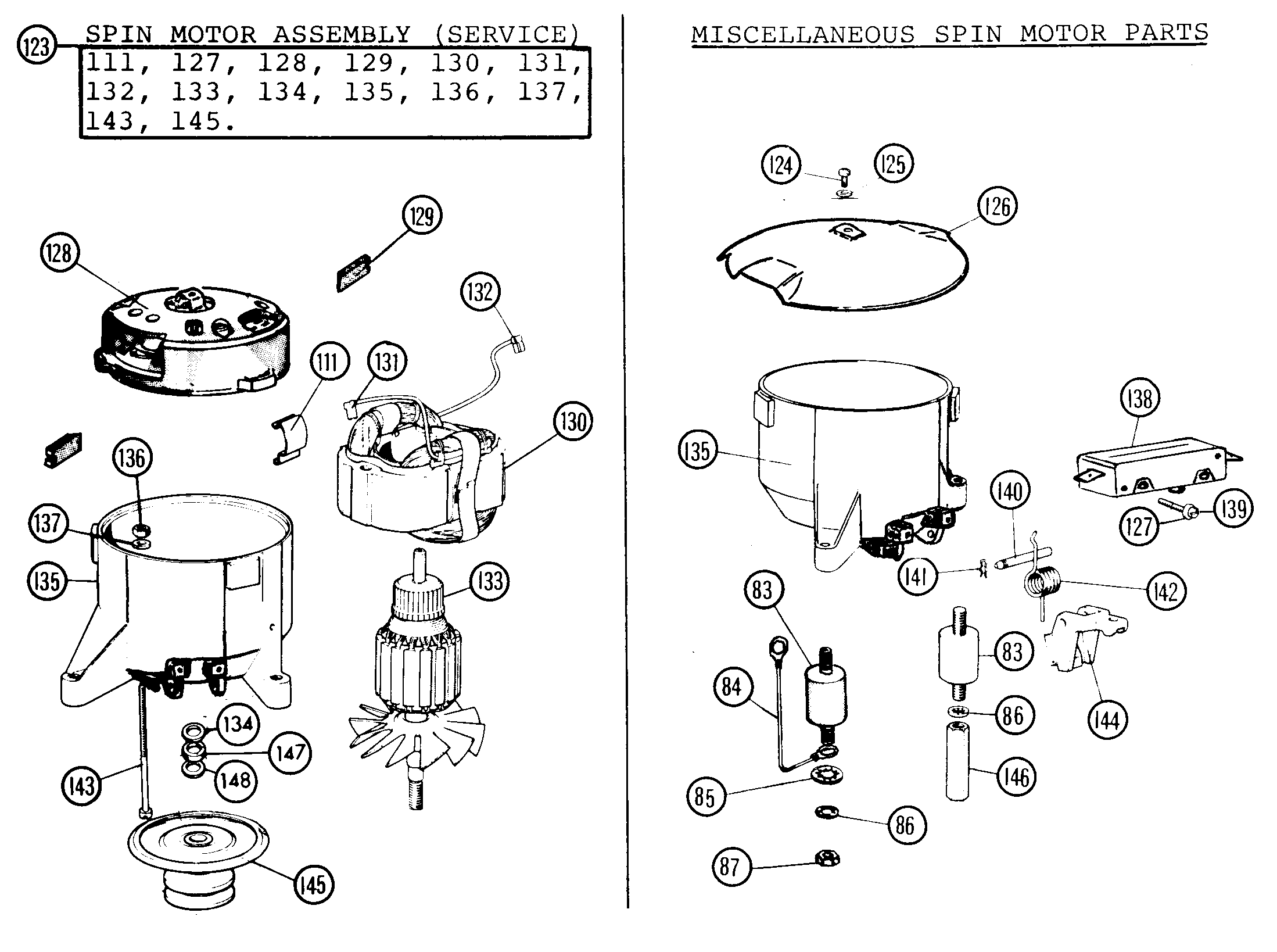 Spinmotor_early