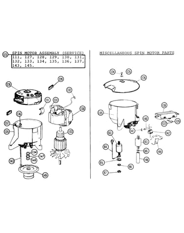 Spinmotor_early