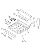 Control panel/top assembly