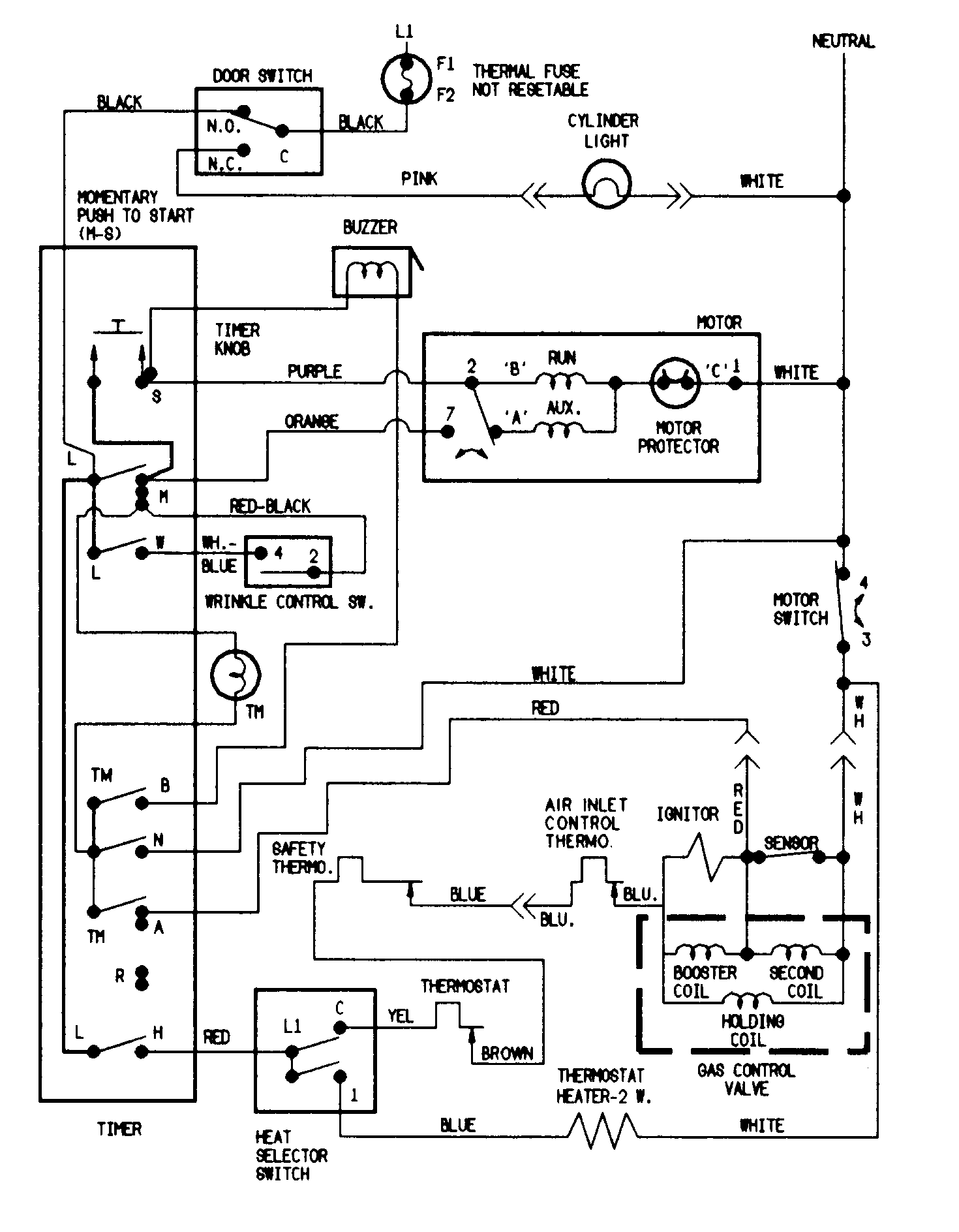 WIRING INFORMATION