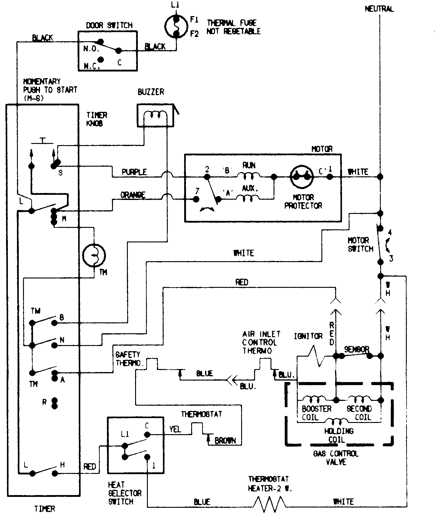 WIRING INFORMATION