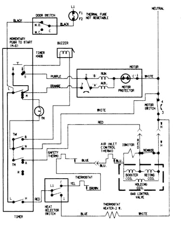 Wiring information