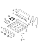 Control panel/top assembly