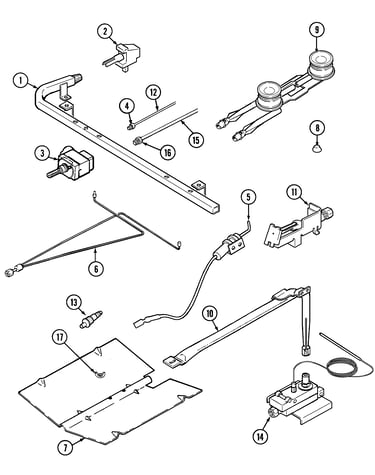 Gas controls
