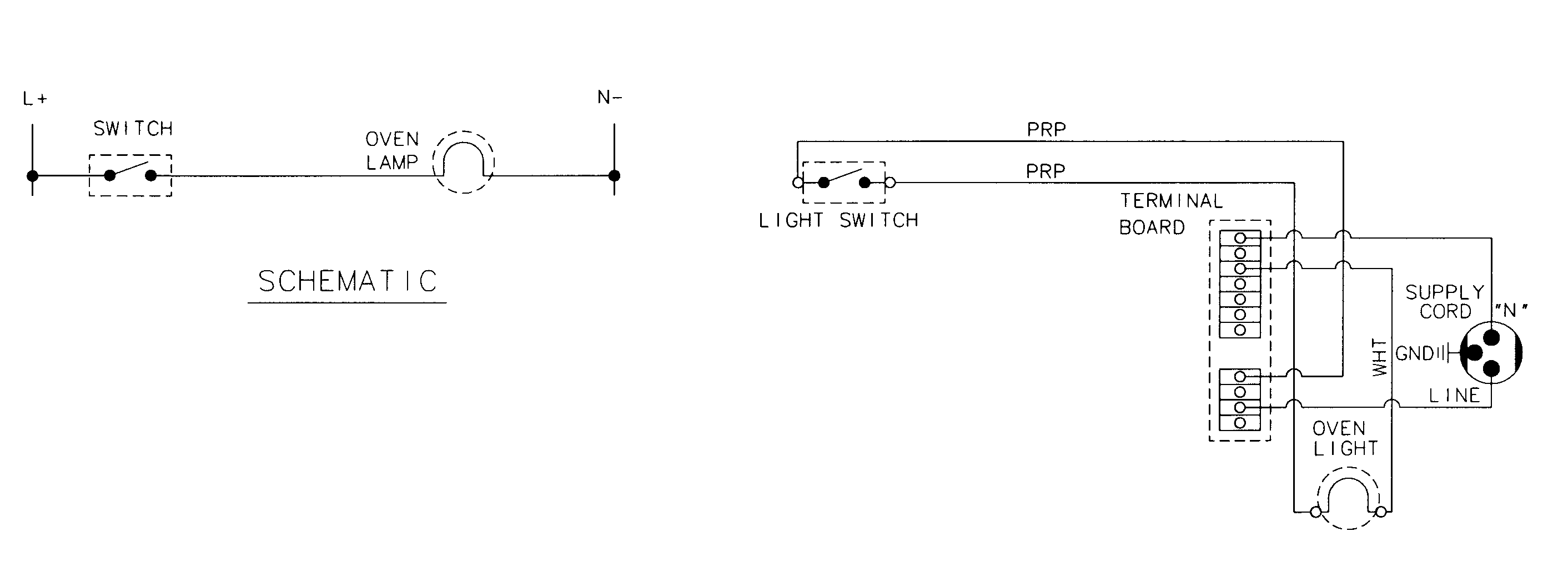 Wiring information