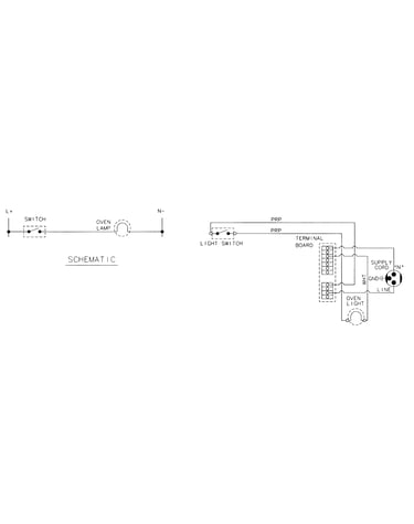 Wiring information
