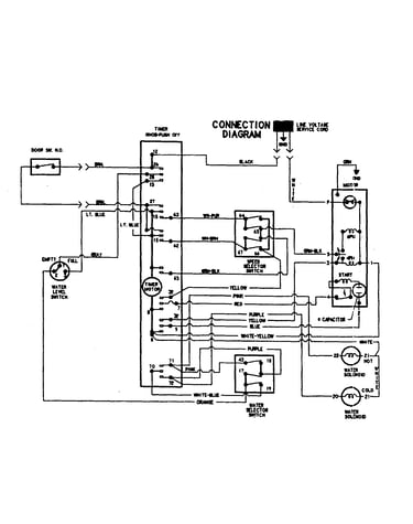Wiring information