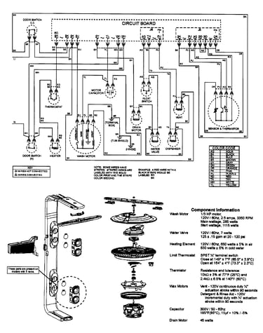 Wiring information