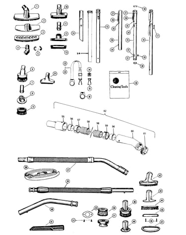 Hose, cleaningtools
