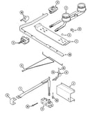 Gas controls
