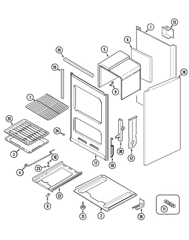 Oven/body