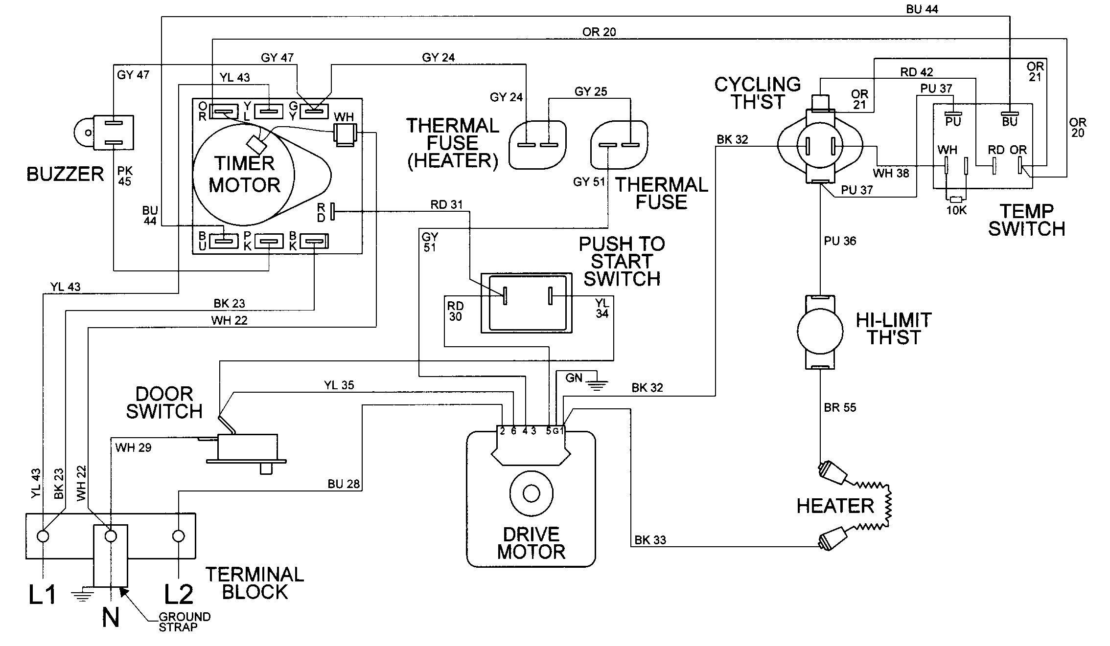 Wiring information