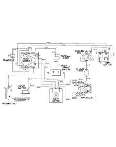 Wiring information