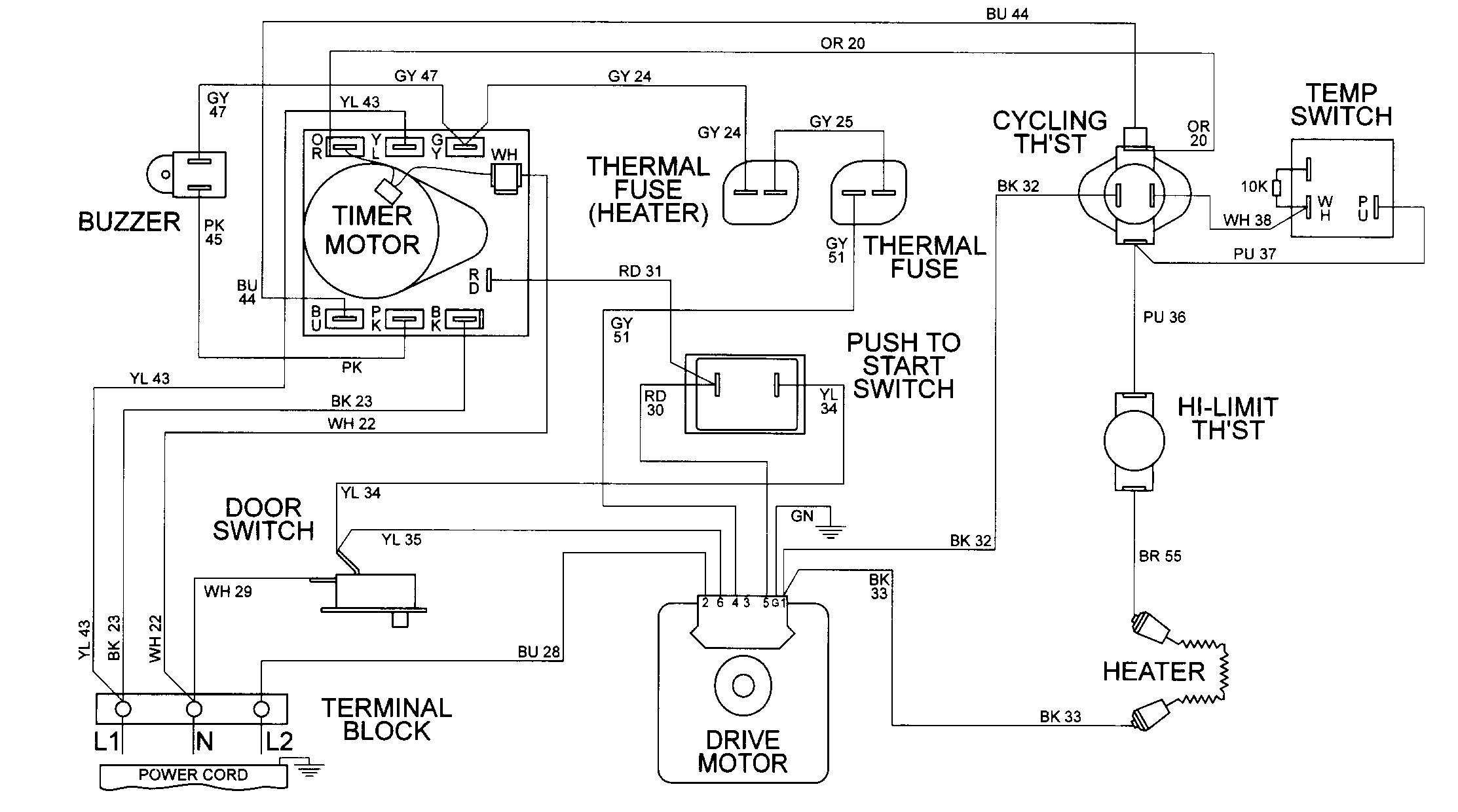 WIRING INFORMATION