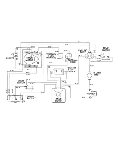 Wiring information