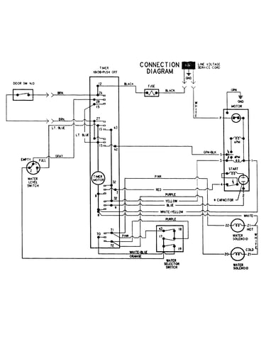 Wiring information