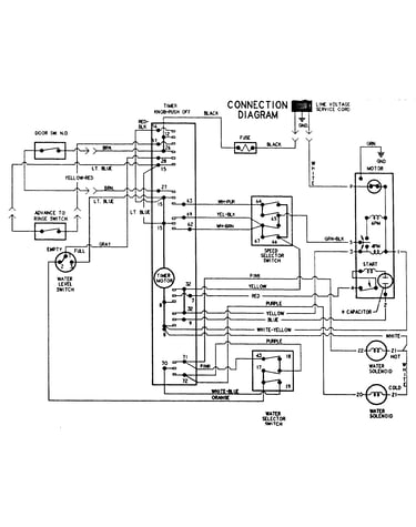 Wiring information